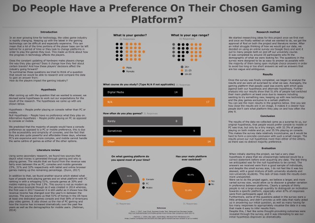 gaming interactive poster middle final